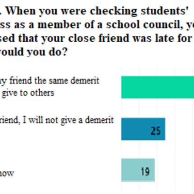 Exemplary Case 2