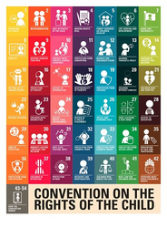 CRC child-friendly versions