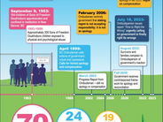 Report now available