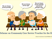 (Source of picture: SWD)