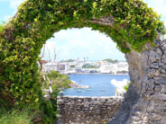 Bermuda Annual Report 2021