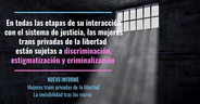 Mujeres trans privadas de libertad