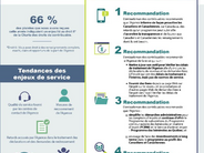 Rapport annuel du BOC