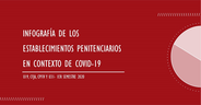 Procuración Penitenciaria de la Nación