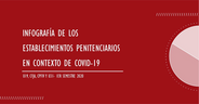 Procuración Penitenciaria de la Nación