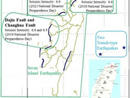 Distribution of Scenario Simulation Themes for Seven Large-Scale Earthquakes, 2018–2026 (Source: National Science and Technology Center for Disaster Reduction, NCDR)